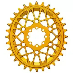 Components